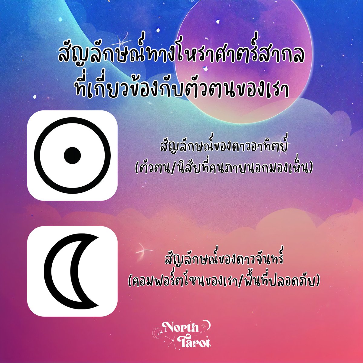 northxtarot's tweet photo. ในโหราศาสตร์สากล เราประกอบด้วยสามส่วนที่กลายเป็นตัวเรา

☀️sun (ราศี) : สิ่งที่คนข้างนอกมองเห็น มุมมองที่คนไกลๆ รู้สึกต่อเรา ราศีจะมาจากช่วงเดือนที่เราเกิด เป็นตัวตนภายนอก ราศีเดียวกัน ≠ นิสัยเหมือนกัน ต้องดูที่ลัคนาและดาวจันทร์เพิ่มเติม
🌈 AC (ลัคนา) : สิ่งที่เราเป็นจริงๆ นิสัยของเรา ตัวตนของเรา ลัคนาจะมาจากเวลาตกฟาก ถึงเกิดเดือนเดียวกัน วันเดียวกัน แต่คนละเวลาก็คนละลัคนา
🌕 moon (ดาวจันทร์) : สิ่งที่เป็นเบื้องลึกของเรา คอมฟอร์ทโซน ตัวตนที่เราจะเปิดเผยไม่บ่อย พื้นที่ปลอดภัยของเรา
** ถ้าดูให้ลึกลงไป จะมีเรื่องขององศาอีก องศาต่างกัน ก็จะมีดีเทลที่แตกต่างกันไปด้วย

คนที่ AC+sun หรือ AC+moon อยู่ในราศีเดียวกัน บ้านเดียวกัน ก็จะเป็นคนที่สื่อสารสิ่งในใจออกมาได้ง่าย มีความเป็นตัวของตัวเอง

ในเชิงความรัก เราดูดวงสมพงษ์ได้หลายแบบ แต่คู่รักที่ดาวจันทร์อยู่ราศีเดียวกัน ก็จะเข้าใจกันได้มาก เป็นเหมือนเซฟโซนของกันและกัน

ว่าแต่ทุกคน ราศี ลัคนา ดาวจันทร์อะไรกันบ้างคะ :—)