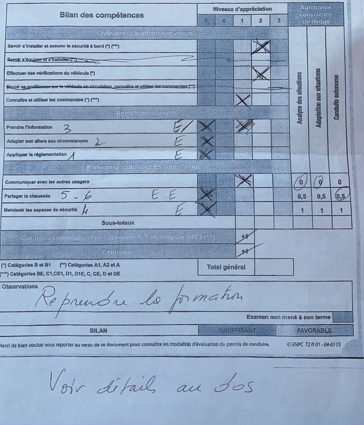 𝔸𝔹𝕂 on Twitter "J’ai raté mon permis la team https//t.co/Ob8qqHo39V" / Twitter