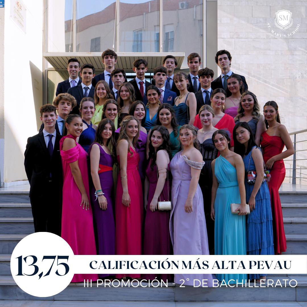 13,75 ES LA CALIFICACIÓN MÁS ALTA EN PEvAU (selectividad) DE NUESTRA III PROMOCIÓN DE 2º DE BACHILLERATO.

Nuestros alumnos son el reflejo de la educación en el esfuerzo, la constancia y la superación, pues el 27% de ellos lograron una puntuación superior a los 13 puntos.
#PEvAU