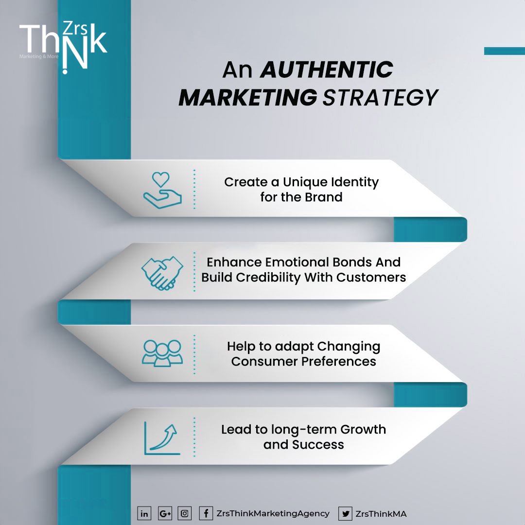 Authenticity breeds trust, fostering unwavering brand loyalty. 💪✨ 

#ZrsThink #MarketingAgency #AuthenticityMatters #TrustworthyBrands #LoyalCustomers #BuildingTrust #UnbreakableLoyalty