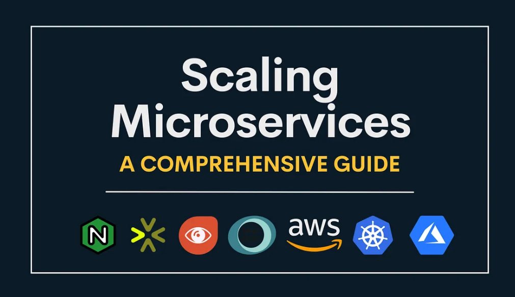 Scaling #microservices offers many benefits but also introduces some new complexities. Naturally, a rich ecosystem of tools has evolved to facilitate and deal with these challenges. It’s all in here:  bit.ly/3pgE6OV