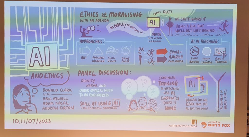 Osman Javaid (@wizardofosman) on Twitter photo AI panel on AI ethics. One issue about alignement and values. Whose values are represented? <a href="/DonaldClark/">Donald Clark</a> #OLS23 AI panel on AI ethics. One issue about alignement and values. Whose values are represented? <a href="/DonaldClark/">Donald Clark</a> #OLS23