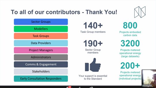 Fantastic to hear about the development of the Net Zero Carbon Standard today. They want to hear from every part of the sector - including contractors, in the next consultation (14 Jun to 31 Aug). nzcbuildings.co.uk @NZCBStandard