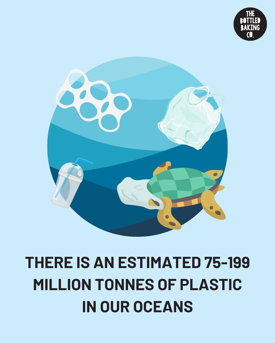 TheBottledBakingCo tweet media