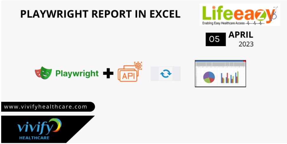vivifyHcare's tweet photo. API Testing Report In Excel via Playwright
https://t.co/hfJ2rs699r
Techstack #9 #lifeeazy #vivifyhealthcare #apitesting #Excel #playwright https://t.co/0bsFY8X7Ub
