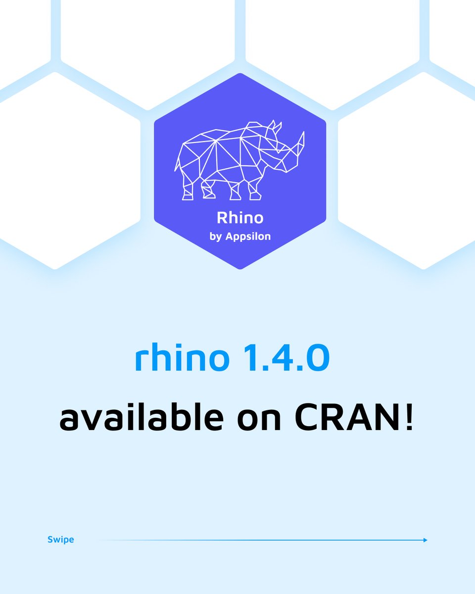 q_nowicki's tweet photo. 🎉{rhino} 1.4.0 is on CRAN! 🎉

Manage your dependencies with ease, integrate React seamlessly into your app, and forget about issues with {box} modules. Discover the latest features and improvements in this update!

🔗https://t.co/uozjCodTyv

#rstats #rprogramming #rshiny https://t.co/QP8ygcrMWJ