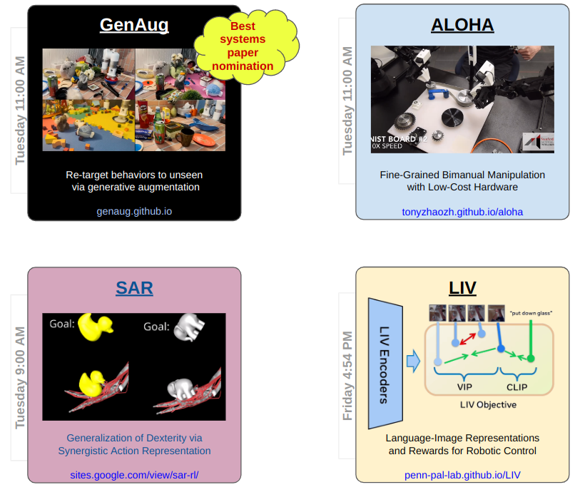 Vikashplus's tweet photo. Appearing in #RSS2023 this week, 4⃣strong papers from our group!
From incredible lead authors 💪
🎯#GenAug - @ZoeyC17(best system paper nomination)
🎯#ALOHA - @tonyzzhao
🎯#SAR - Cameron Berg
🎯#LIV - @JasonMa2020
Details in thread 🧵🧵🧵
(all times GMT+9, Korea local time) https://t.co/CLZAE63ok3