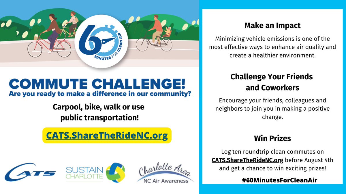 Join the #CleanCommute Challenge!

Log 10 clean commutes before August 4th for a chance to win incredible prizes, like CATS swag, Biketoberfest tickets, a Local Ten-Ride Transit Pass and an e-Scooter + helmet!

🔗: CATS.ShareTheRideNC.org

@RideCats 

#60MinutesForCleanAir