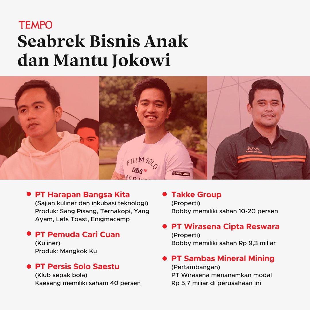 ✍️🏻
Daftar Hitam Dinasti Copet,
Nama Kaesang di Skandal BTS

by Faizal Assegaf (kritikus)

Belum lama ini berbagai media internasional ramai membongkar dokumen skandal Panama Papers. Daftar hitam para pejabat dan pengusaha mencuci uang dengan berbagai modus kejahatan.

Di