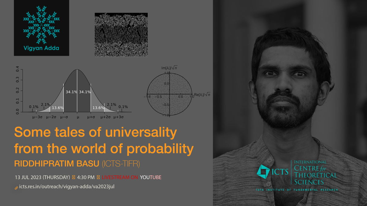 ictstifr's tweet photo. 📢 Join us for an exhilarating Vigyan Adda's talk on July 13th and discover the fascinating world of Universality and Probability by Riddhipratim Basu.
🗓️ Date: July 13th
Time: 04:30 PM
Register Now - https://t.co/XbULbT4QvL
Feel free to retweet and share it. https://t.co/gJ195P9638