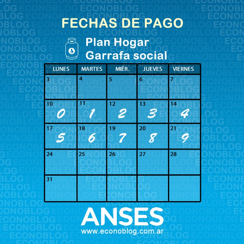 WebEconoblog's tweet photo. Calendario de la #Anses con las fechas de cobro del #PlanHogar de la #GarrafaSocial 😀 https://t.co/ussyD7EvG5 https://t.co/rnFBdKqfV0