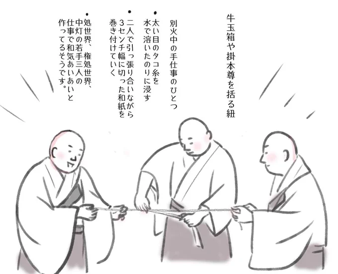 夏ですが、お水取り図解シリーズ ですw
【牛玉箱や掛本尊を括る紐】
マニアックですがアレです!
別火中に若手三人チームで作っているそうです。紐ひとつも練行衆の手仕事なのですね✨️
先日の @Daisen_Mochi 大仙師の法話会で作り方を教えていただいたので図にしてみました。
#修二会 