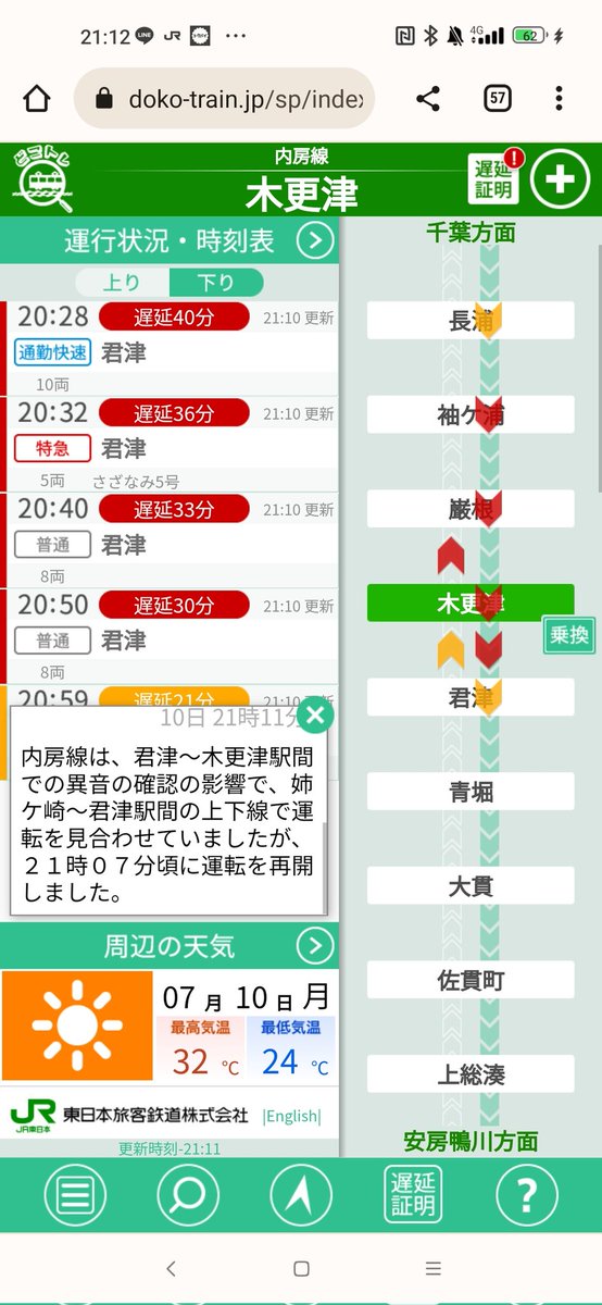 内房線が！君津〜木更津駅間で異音確認の影響で、姉ヶ崎駅〜君津駅間上下線で運転見合わせていたけれど！21時7分頃に運転を再開したよ！😅なお約30分程度の遅延している！異音確認した車両は、久しぶりに運用入ったというE217系Y2編成+Y138編成らしいよ！😭