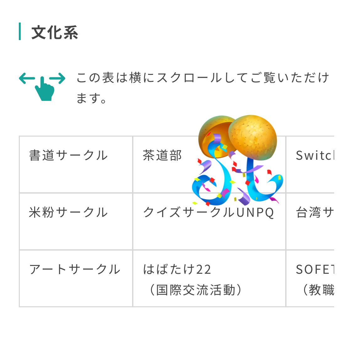 今日初めて気づいたのですが、学校のホームページのサークル紹介の欄にクイズサークルの名前がありました！！