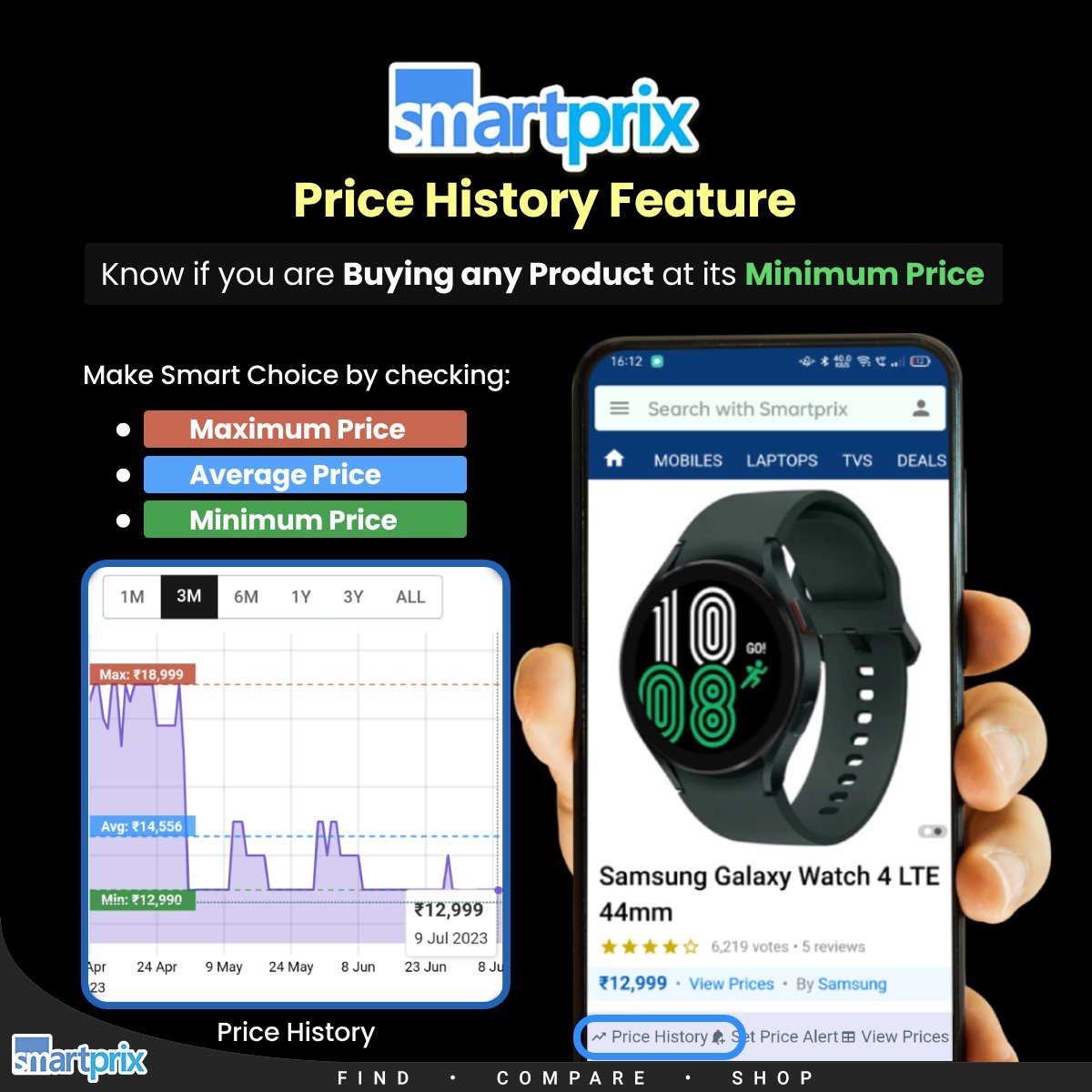 Worried, if you are buying any gadget at its lowest ever price? Now check the Price History on Smartprix Website & App

#PriceHistory #LowestPrice #gadgets #Smartprix