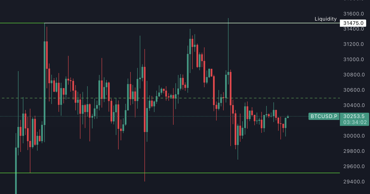 BitcoinHyper tweet media