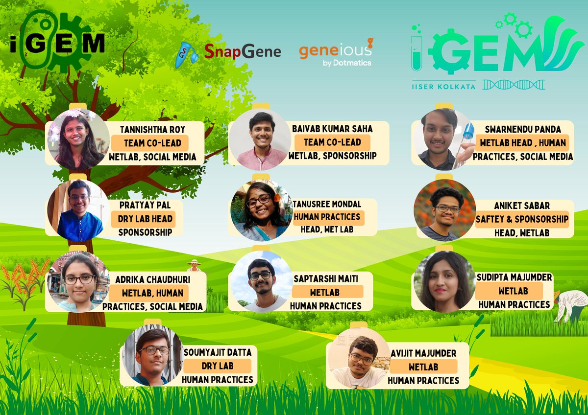 Greetings to all!!! We are the 2023 iGEM team of IISER Kolkata. We are an undergraduate team of eleven members. Here, we introduce our team members. Join us to know more…

#igem #igem2023 #science #syntheticbiology #synbio
