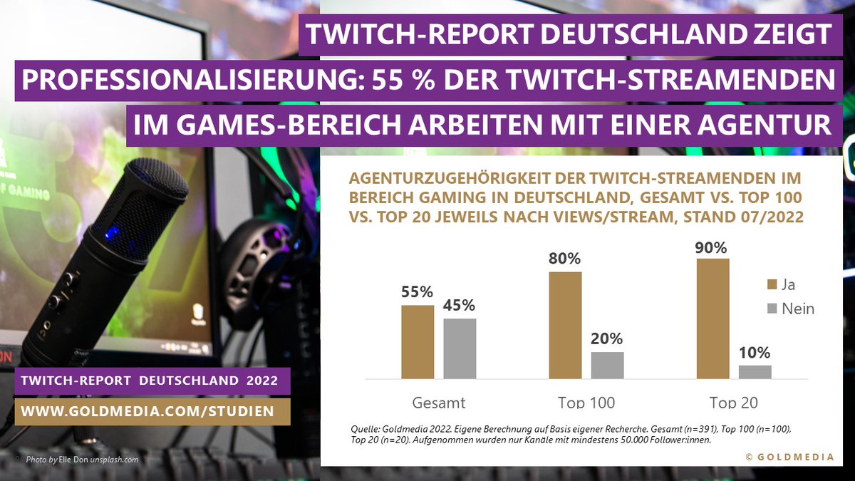 Marketing auf #Twitch: Morgen am Dienstag, 10.07.2023, das Thema beim W&amp;V Chefredaktions-Talk. Dabei auch Goldmedia mit Studienergebnissen aus dem Twitch-Report Deutschland. Kostenfrei anmelden über <a href="/wuv/">W&V</a>.