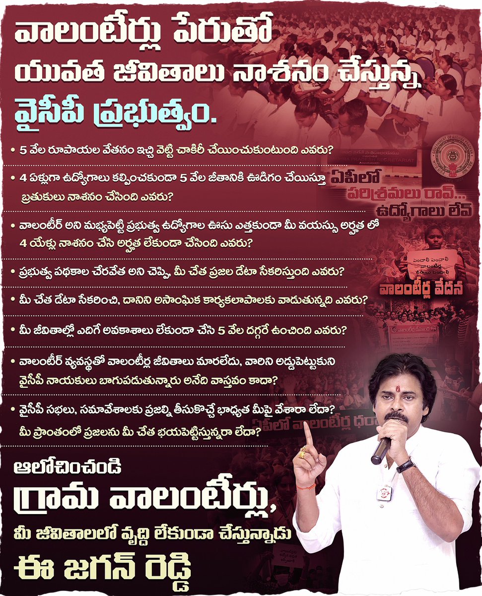 JanaSenaParty's tweet image. #HelloAP_ByeByeYCP #VarahiVijayaYatra

వాలంటీర్లు పేరుతో యువత జీవితాలు నాశనం చేస్తున్న @YSRCParty ప్రభుత్వం.

• 5 వేల రూపాయల వేతనం ఇచ్చి వెట్టి చాకిరీ చేయించుకుంటుంది ఎవరు?
• 4 ఏళ్లుగా ఉద్యోగాలు కల్పించకుండా 5 వేల జీతానికి ఊడిగం చేయిస్తూ బ్రతుకులు నాశనం చేసింది ఎవరు?
•…