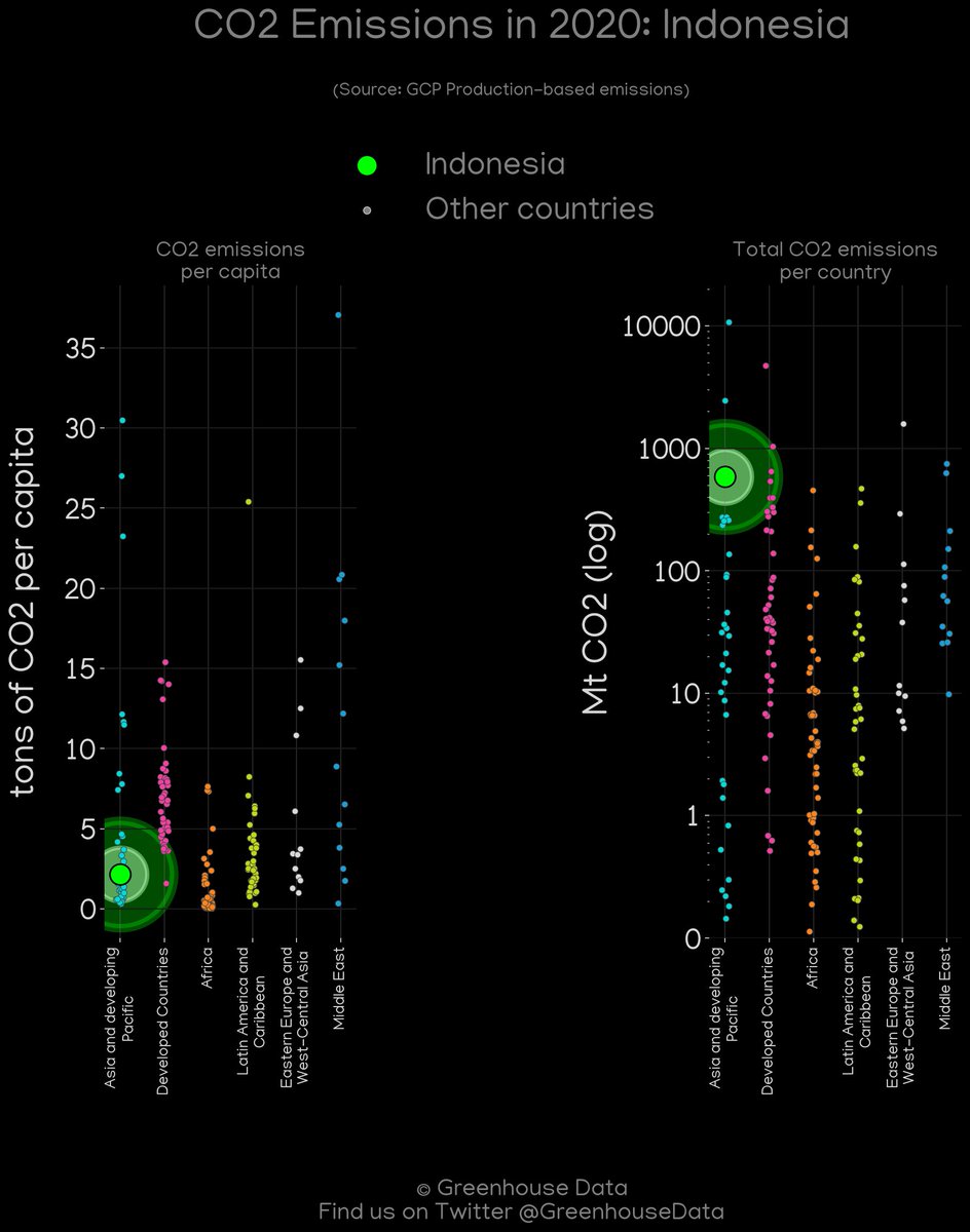 Greenhouse Data tweet media