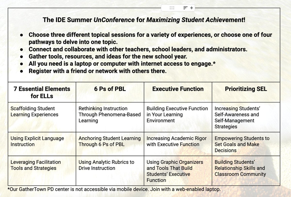 What are your teachers' needs for next year? ELL Support? Designing PBLs? Building student responsibility? Prioritizing SEL and self-awareness? Join our PD Retreat on July 31st for only $50/person. Contact solutions@idecorp.com to register!