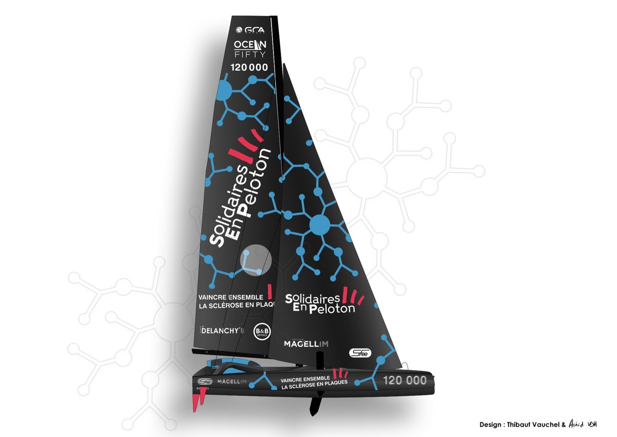 Hey dude ! 💙
Le #DVSEP se dote d’une nouvelles monture pour de supers futures aventures 🤙. Vogue Ty Kraken !
<a href="/oceanfifty/">Ocean Fifty</a> <a href="/DefiVoileSEP/">Défi Voile SEP | Thibaut Vauchel-Camus</a> #TJV #RDR #PST… @FondationARSEP <a href="/SoliderEnPloton/">SolidairesEnPeloton</a> #ThibautVauchel