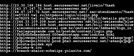 phishstats.info detected 182 new websites hosting #phishing | new today: 812 | #infosec #cybersecurity #malware