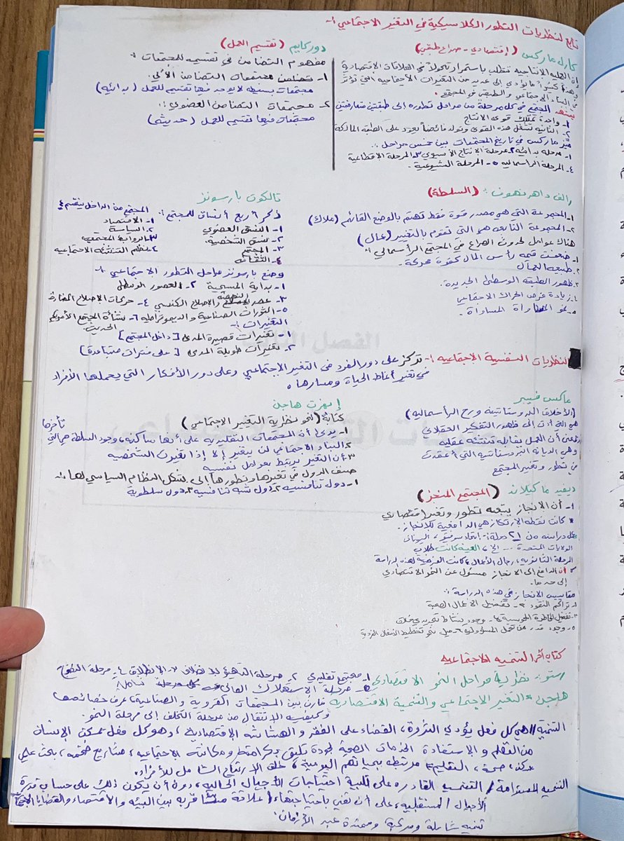 w_alshega's tweet photo. وجدت بعضاً من تلخيصاتي التي قد تفيد طالب العلم في كتاب #التغير_الاجتماعي_والثقافي للبروفسور عبدالعزيز الغريب @halghreeb 
الكتاب جداً رائع أنصح فيه طلاب تخصص #علم_الاجتماع . https://t.co/ZXXBE4NUaB