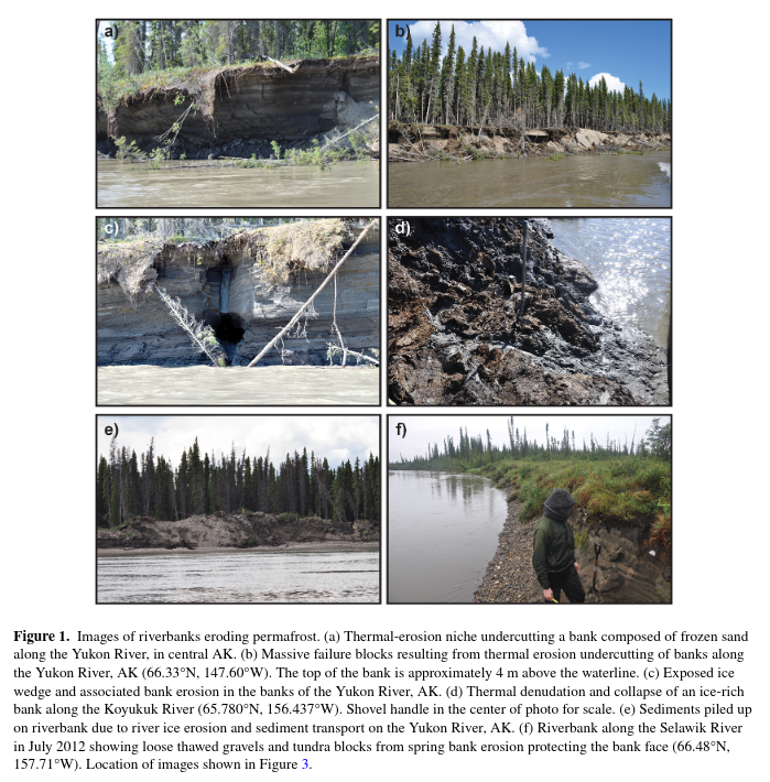 JGREarthSurface's tweet photo. New OA Paper: Scale-Dependent Influence of Permafrost on Riverbank Erosion Rates
Rowland et al.,
https://t.co/4pCWmTDHTa https://t.co/jvWMBJhJk2