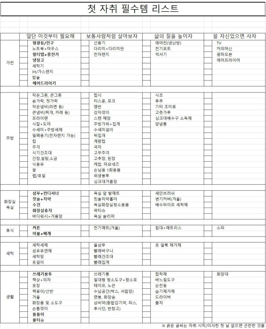 꿀팁 저장하는 계정 tweet media