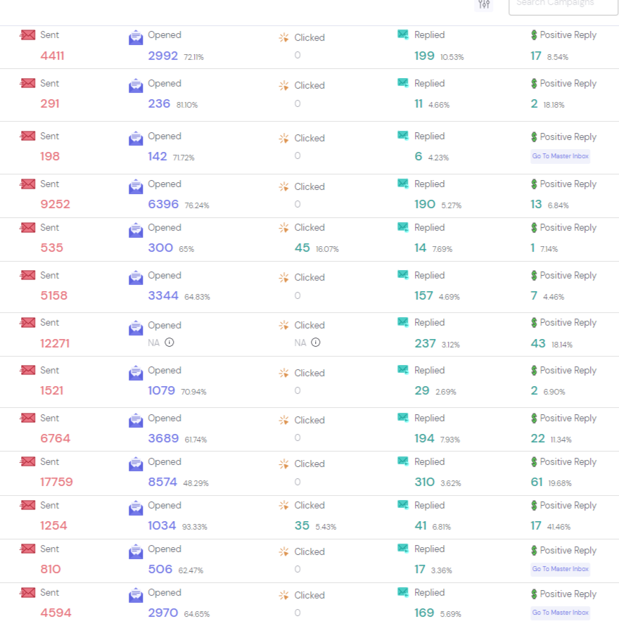 systemswithjay's tweet photo. In the last 77 days, we've sent 64,818 emails for my agency and my client's agencies...

We have generated roughly $34,250 cash collected + about $11K MRR

Quick thread of a few things I've learned over the past few months about B2B lead gen with cold email: https://t.co/srfEsUf9IK