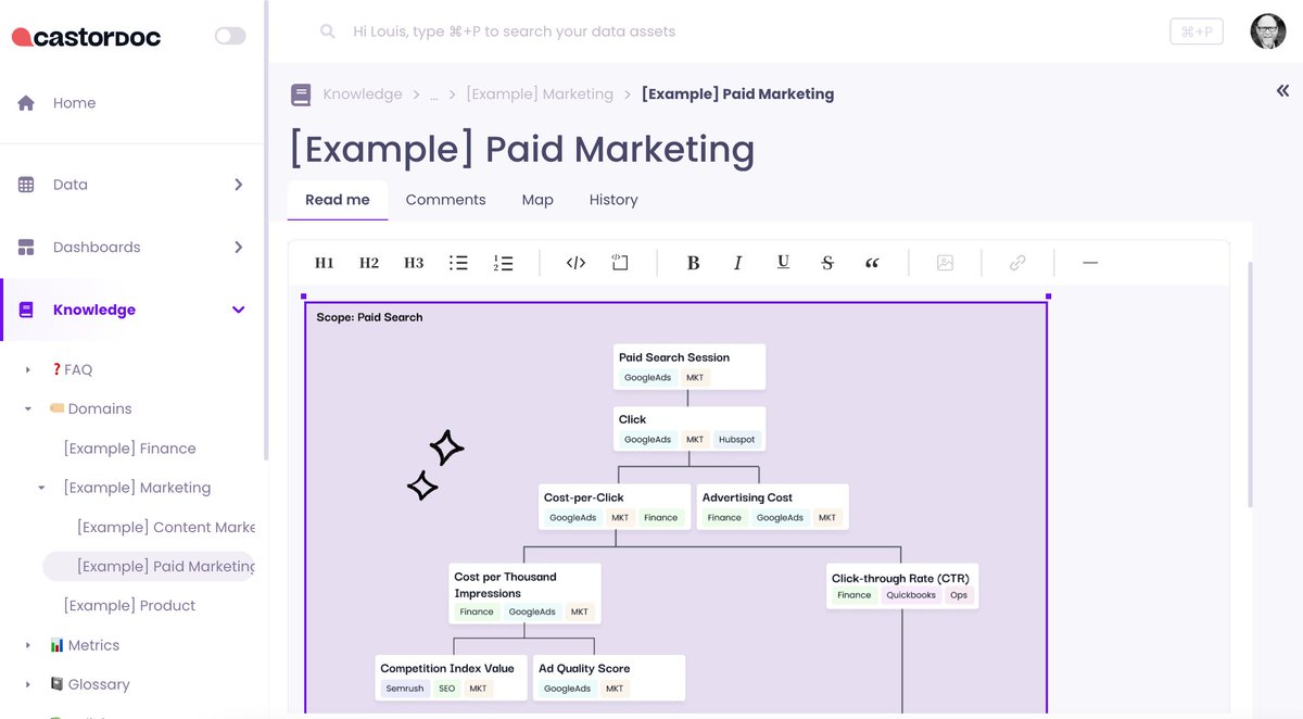 🚨 Monday surprise, our Rich Text feature now supports images! 

You can now add images to your rich text fields. Supplement your documentation with image assets and keep an eye out for more rich text improvements on the way.

Check it out: hubs.ly/Q01WPlBz0