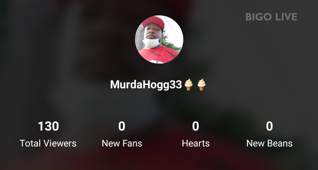 DarylFoste46965's tweet photo. You missed out! #BIGOLIVE!  https://t.co/8H0hjdfufi https://t.co/1V7ludrrcr