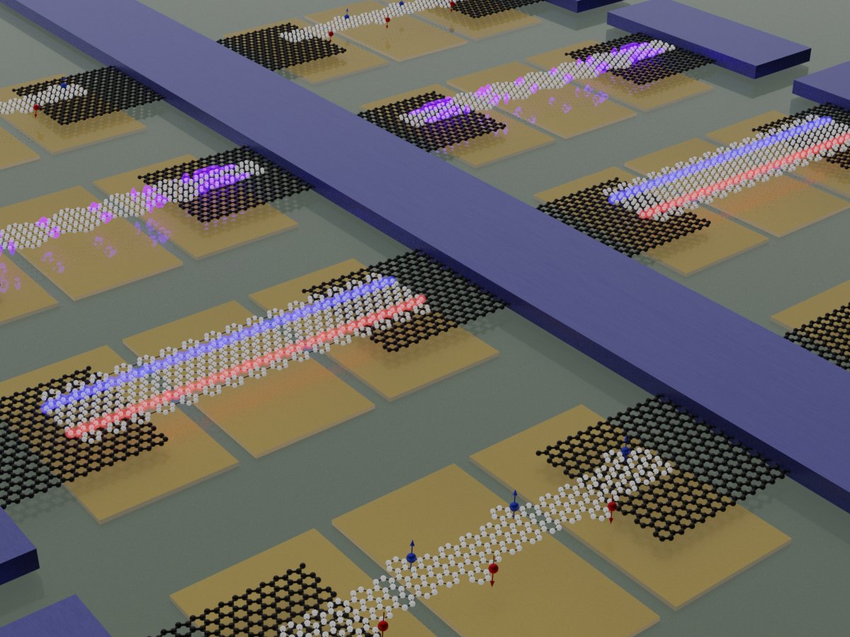nanotech@surfaces Lab tweet media