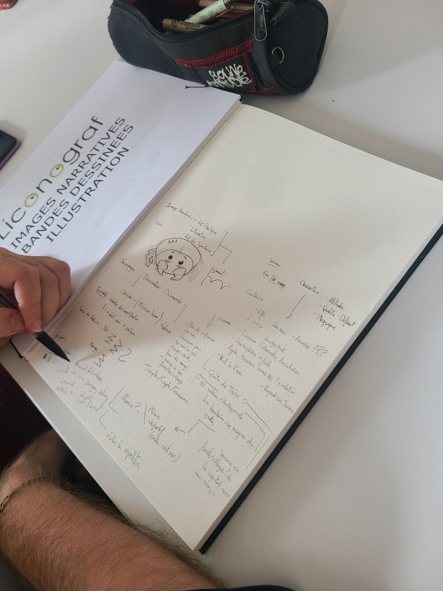liconograf's tweet photo. Le premier jour de stage touche à sa fin ! 

Les participants ont appris à mettre en place un scénario ainsi qu'à le présenter sur une planche de BD ! 📖

Rendez-vous demain pour la journée "croquis et techniques de dessin", avec @LaurentSiefer , co-directeur de Liconograf ✌ https://t.co/TJml0QJjzj