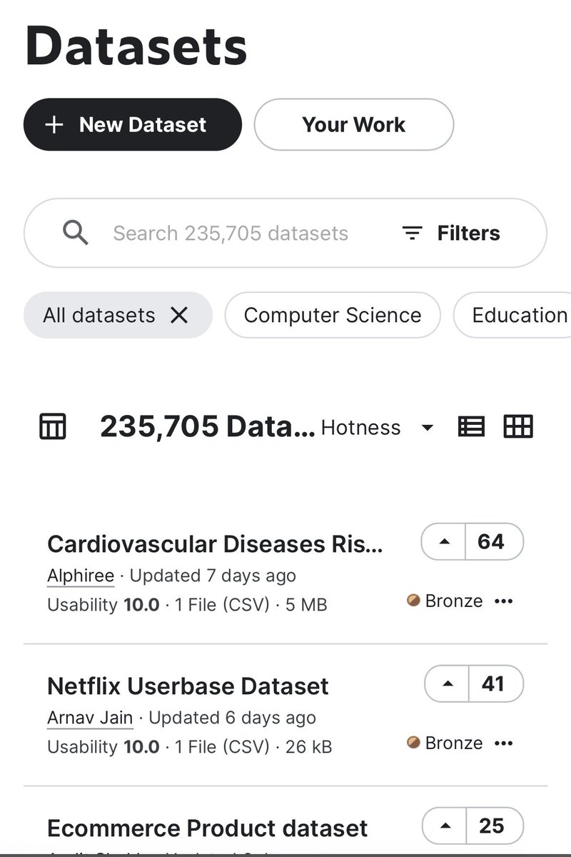 thenaijacarguy's tweet image. This is a list of over 200k open and free downloadable datasets for you to practice your Data Analytics, Science, and Engineering skills with? With Excel, SQL, Power BI or Python?
Kindly like and retweet.