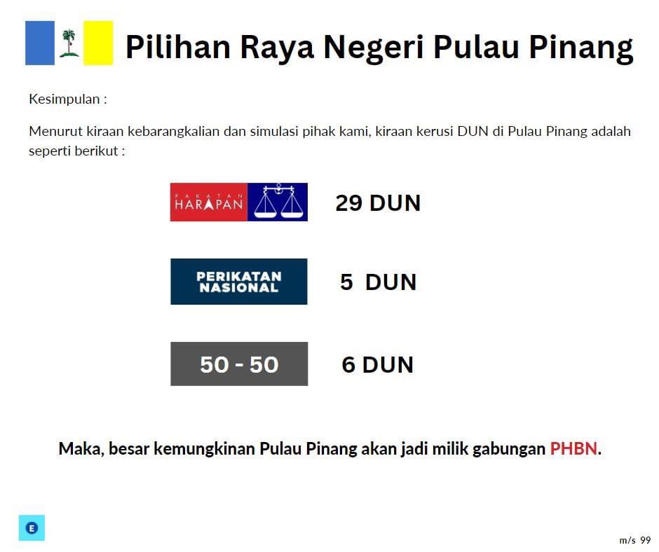 TheElectionsLab tweet media