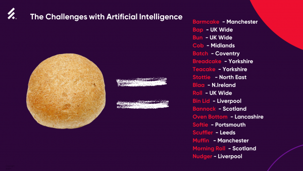 Head over to our new blog post to find out why this bread roll, batch, stottie, blaa or even bin lid dilemma is causing huge challenges for #AI in the housing sector: buff.ly/3O5LN3T 

#Housing #ArtificialIntelligence #Tech