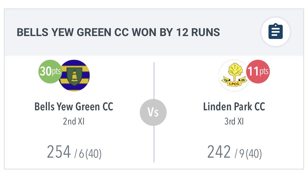 BYGCricketClub's tweet photo. Our results from the weekend - Week 11 🏏

#BYGCC https://t.co/lI20vk7CMk