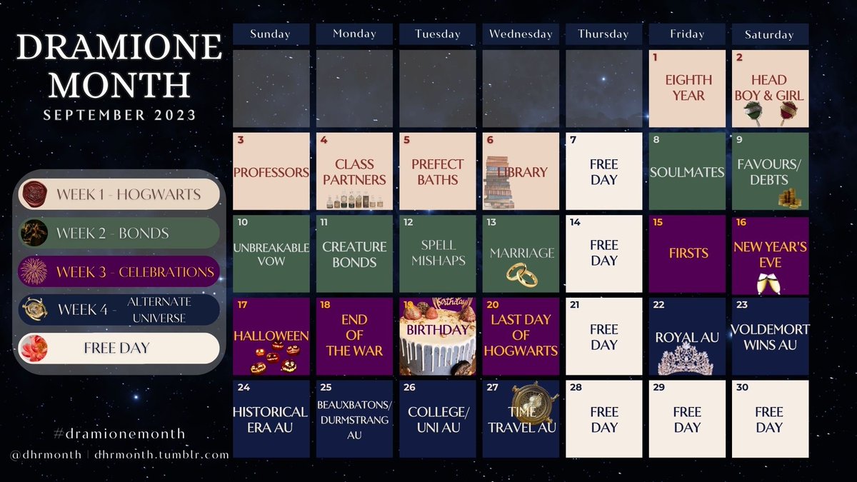 Introducing the full calendar for #dramionemonth beginning September 2023! Thank you to everyone who submitted suggestions and voted for these prompts! 

Which weeks/prompts are you most excited for? 💙
