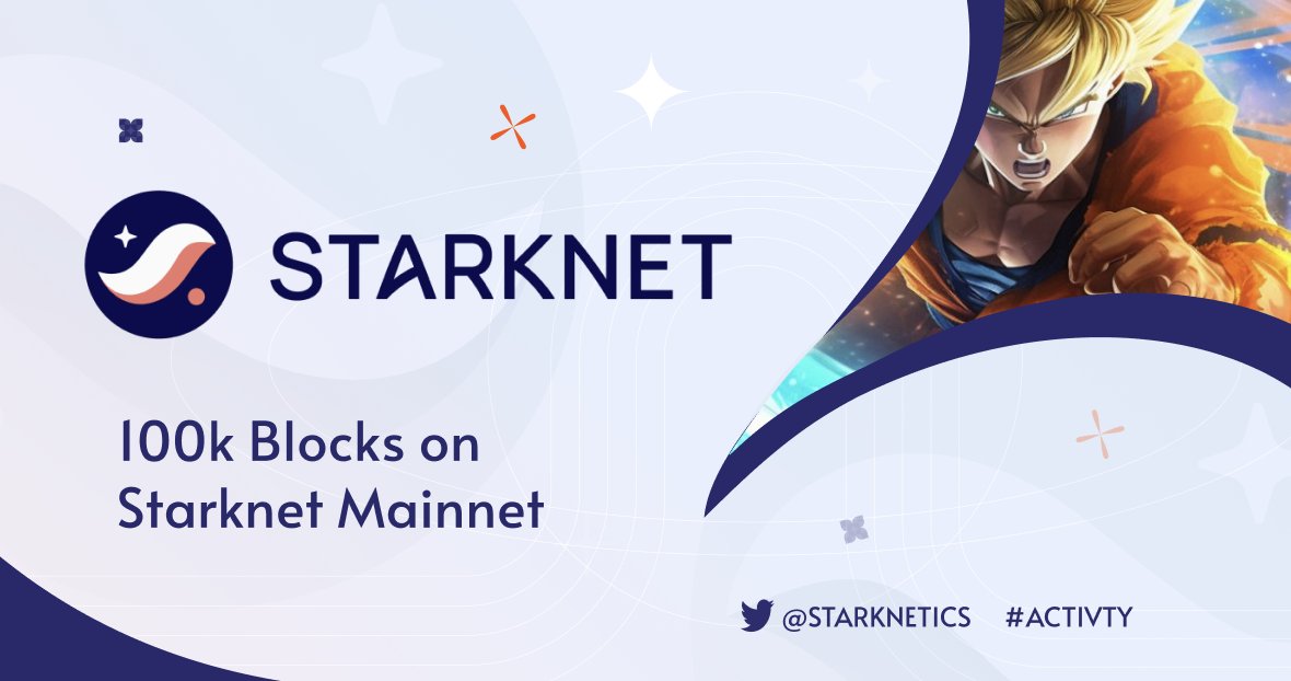 Starknetics's tweet photo. Starknet has reached >100K Blocks on Mainnet!

Let's give it up to @Starknet ⚡ https://t.co/naG7xyeBYK