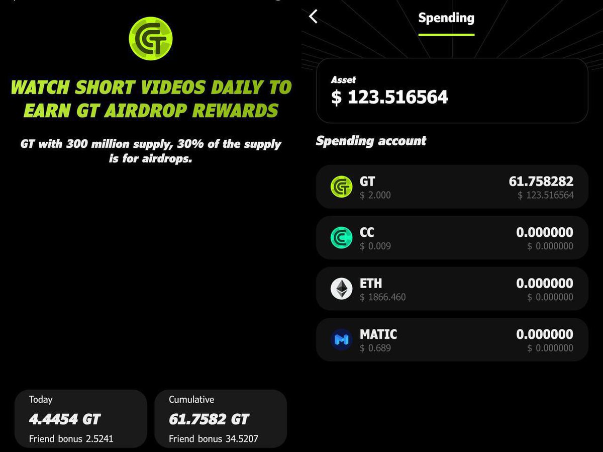 GEE Watch 2 Earn (@GeeWatch2Earn) / Posts / X