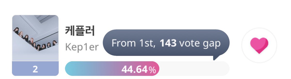 Kep1vie's tweet photo. I’m shamelessly telling everyone to vote for Kep1er on idol champ but like we are so close and the girls deserve some good news and a lil trophy 😭😭😭 #Kep1er #2hoursleft https://t.co/tEOaxTW59B