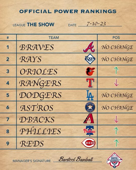 Barstool Baseball on Twitter "The Official Barstool Baseball Power