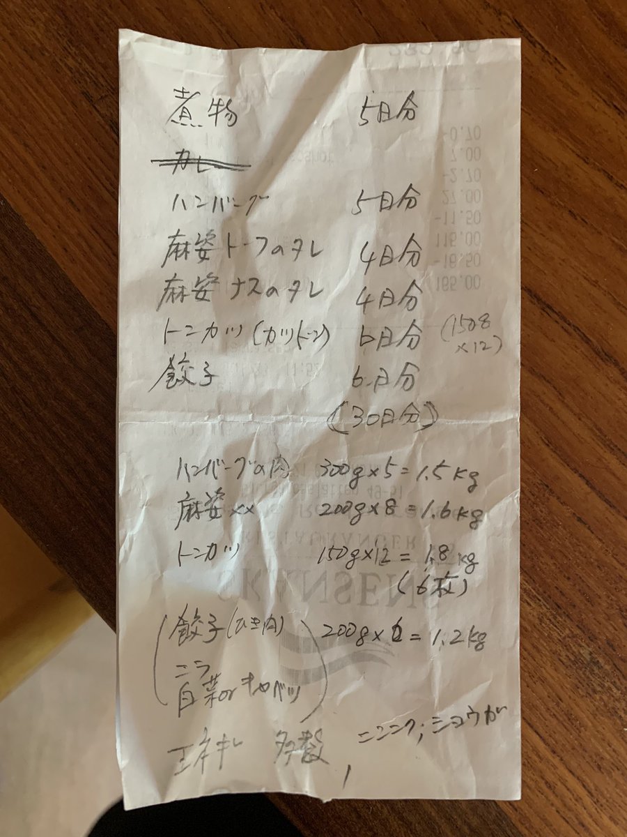 出産産後支援のために🇯🇵からきてくれた両親がもうすぐ帰るんだけど、料理担当の父が2歳児と新生児2人見ながら食事準備は大変だからと、冷凍しておけば温めるだけでいつでも食べれるよう今たくさん作り置きしてくれている🥹