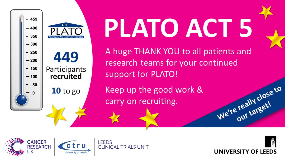 Well done &amp; Thank you for all your hard work on our <a href="/PLATOtrial/">ACT 3,4,5</a> 👏
We now have just 1⃣0⃣ participants to go to meet our recruitment target! 🎉 Keep going Teams! 
<a href="/LeedsCTRU/">Leeds CTRU</a> <a href="/CR_UK/">Cancer Research UK</a> <a href="/MontefioreD/">David Sebag (he/him) 🇺🇦💙</a>