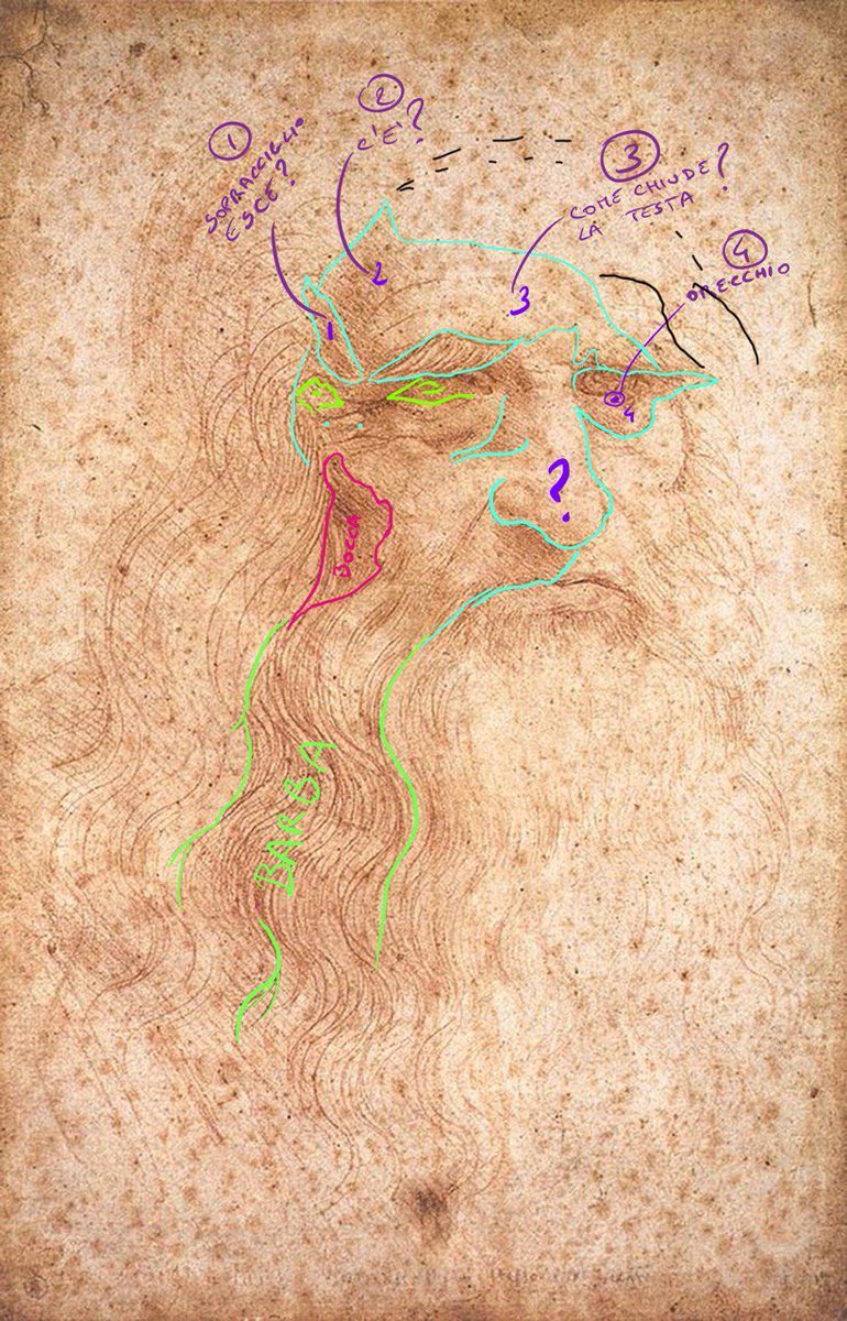 rinascimento.io tweet media