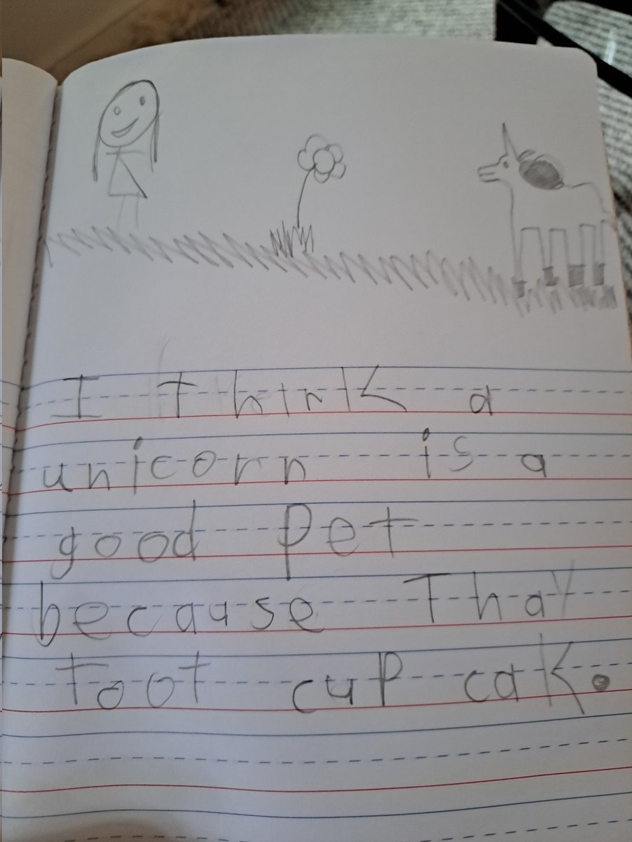 MelissaKoosmann's tweet photo. One of my little friends wrote this very convincing opinion paper, @AmeDyckman. After reading it, you'll surely want a unicorn after all! https://t.co/P90JicTqN2