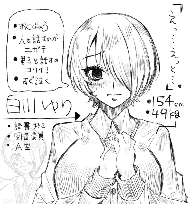ナーテイもろたのでご依頼もしつつこの子(過去絵)の本出したい🫰
オリジナル/成人向けの予定🔞 