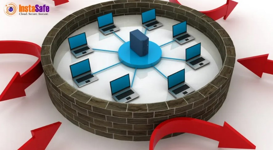 InstaSafe's tweet image. Here are some of the top VPN disadvantages that make it unsuitable for your modern enterprise and workforce. Read more: zurl.co/RP3P 

#VPN #NetworkAccess #Cybersecurity #ZeroTrust #InstaSafe